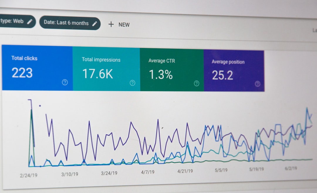 Cómo una página web personalizada impulsa tus ventas en 2026